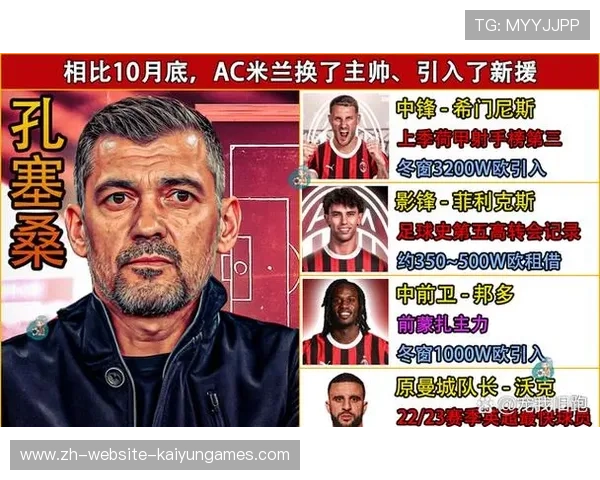 AC米兰边路一对一极具优势，特奥横传被破坏